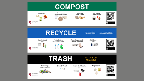 Compost, recycling, and trash signage