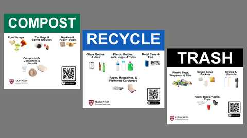 Compost, recycling, and trash signage