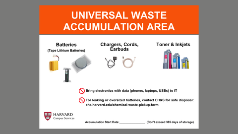 Signage for a universal waste accumulation area